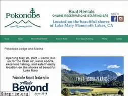 Sites similar to pokonobemarina.com