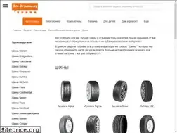Sites similar to pokrishkino.by