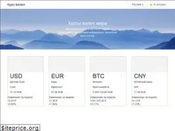 Sites similar to pokur.su