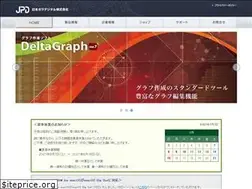 Sites similar to poladigital.co.jp