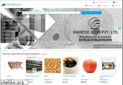 Sites similar to poland.go4worldbusiness.com