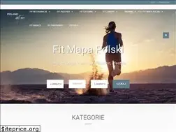 Sites similar to polandgetfit.pl