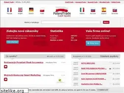 Sites similar to polandtrade.cz