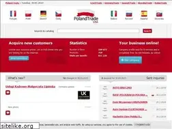 Sites similar to polandtrade.eu