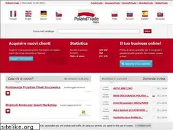 Sites similar to polandtrade.it