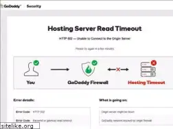 Sites similar to polanitex.com