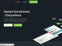 Sites similar to polarity.io
