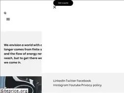 Sites similar to polarium.com