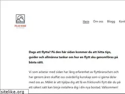 Sites similar to polarresor.com