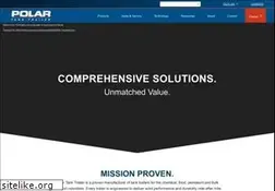Sites similar to polartank.com
