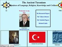 Sites similar to polatkaya.net