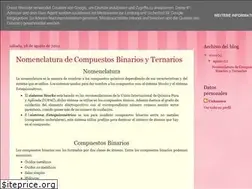 Sites similar to poldcquim.blogspot.com