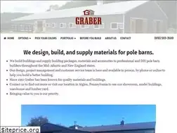 Sites similar to polebarn.com