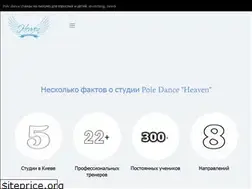 Sites similar to poleheaven.com.ua