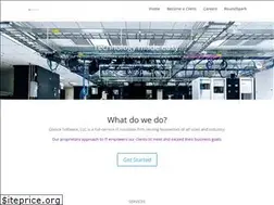 Sites similar to polestarel.com