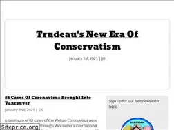 Sites similar to poletical.com