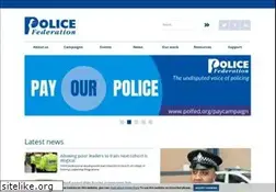 Sites similar to polfed.org