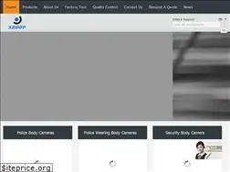 Sites similar to policebody-cameras.com