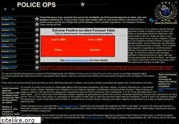 Sites similar to policeops.com
