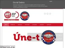 Sites similar to policialocalugt.es