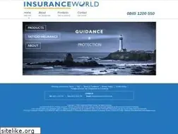 Sites similar to policysure.com