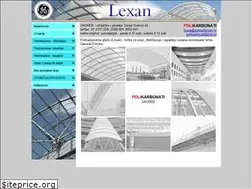 Sites similar to polikarbonati.hr