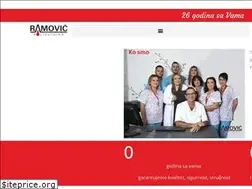 Sites similar to poliklinikaramovic.com
