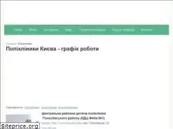 Sites similar to polikliniki.com.ua