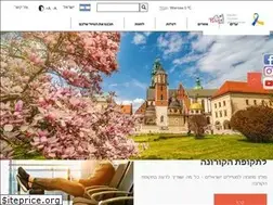 Sites similar to polin.travel