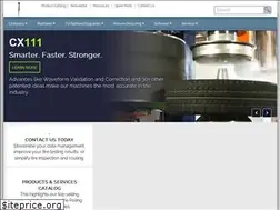 Sites similar to polinggroup.com