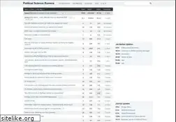 Sites similar to poliscirumors.com