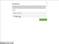 Sites similar to poliset.net