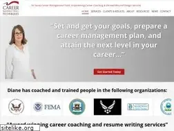 Sites similar to polishedresumes.com