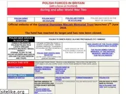 Sites similar to polishforcesinbritain.info