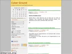 Sites similar to polistina.blogs.com