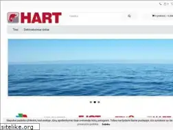 Sites similar to polistirenas.lt