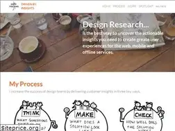 Sites similar to politemachines.com