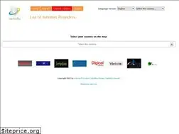 Sites similar to politicalbeef.co.uk