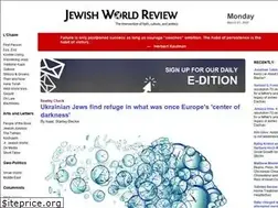 Sites similar to politicalmavens.com
