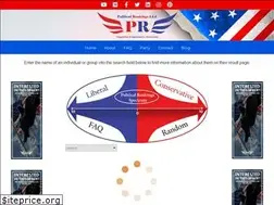 Sites similar to politicalrankings.com