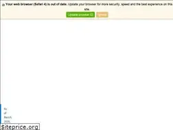Sites similar to politicalscience.ucr.edu