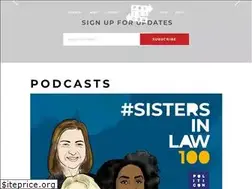 Sites similar to politicon.com
