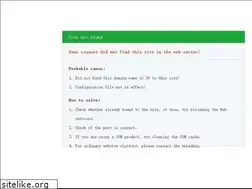 Sites similar to politicons.net