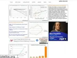 Sites similar to politicsthatwork.com
