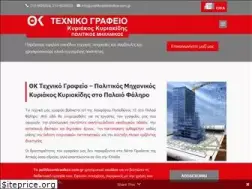 Sites similar to politikosmixanikos.com.gr