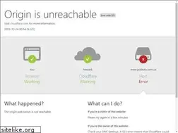 Sites similar to politota.com.ua