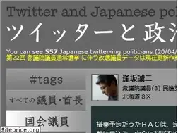 Sites similar to politter.com