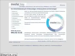 Sites similar to polizeiforum.ch