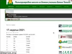 Sites similar to poljoskola.edu.rs