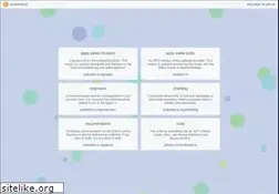 Sites similar to polkadot.js.org